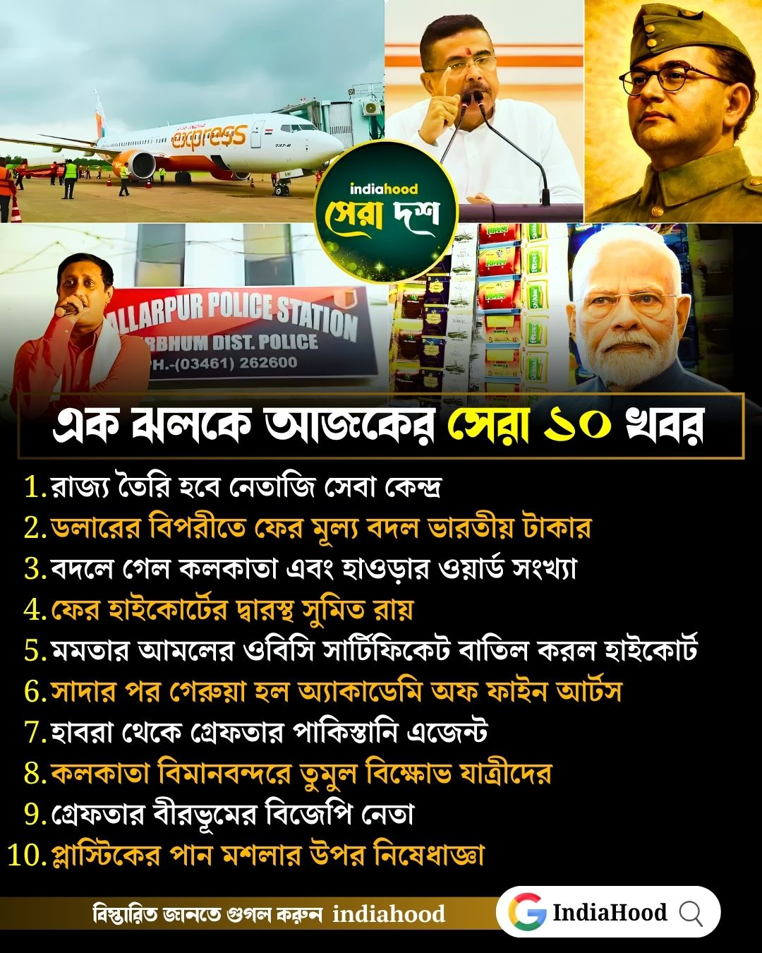 আজকের সেরা ১০ খবর (১২ আগস্ট)